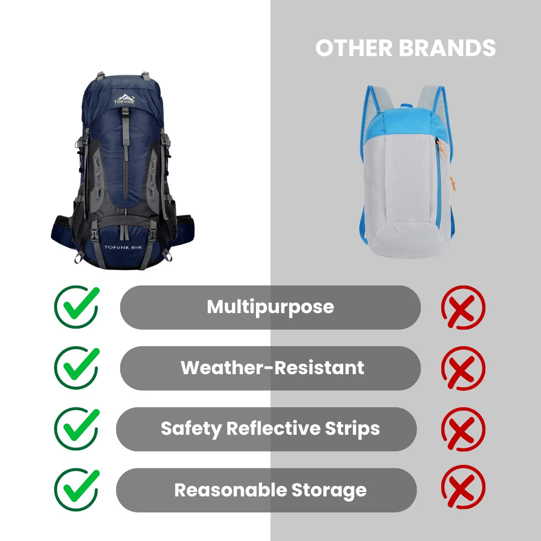 60L Waterproof Adventure Backpack – Robust & Roomy for Outdoor Excursions