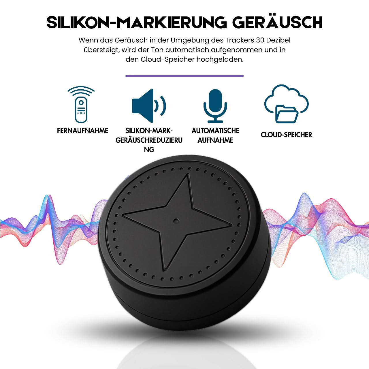 Mini GPS Locator with Magnetic Mounting