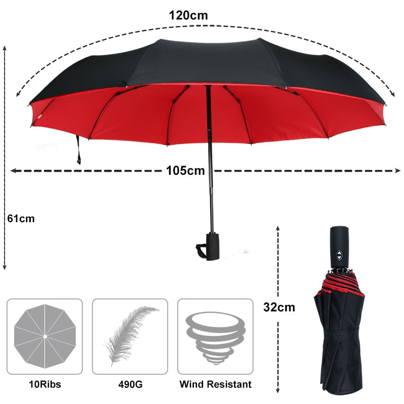 Compact Auto-Open Travel Umbrella with Wind Resistance