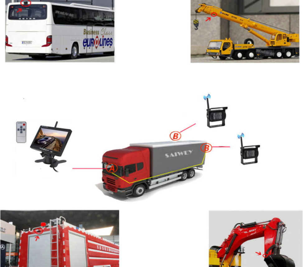Wireless Rearview Camera System with 7-Inch Display for Vehicles