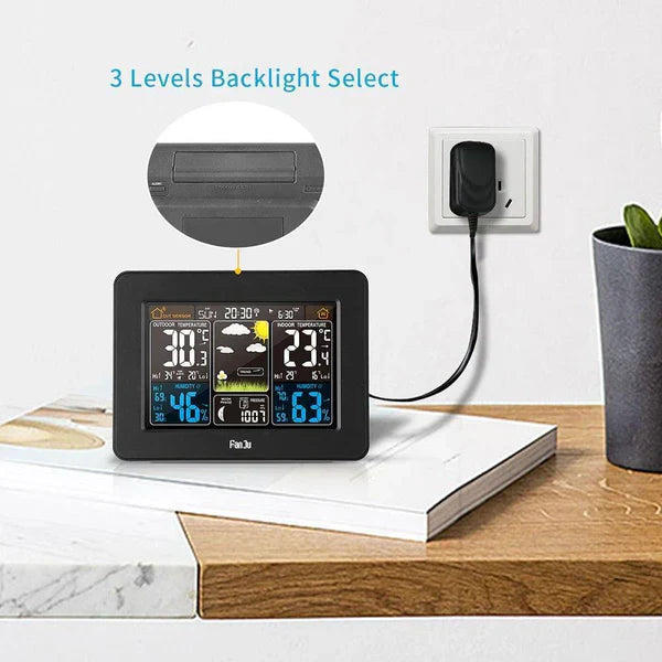 Smart Weather Tracker for Home and Outdoor Conditions