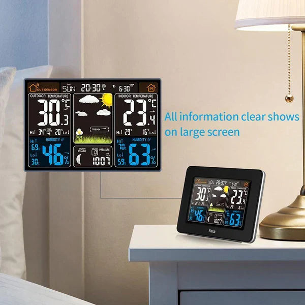 Smart Weather Tracker for Home and Outdoor Conditions