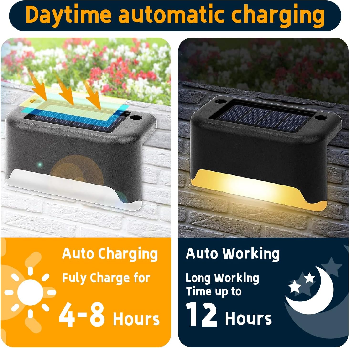 Cordless Solar-Powered LED Light for Outdoor Spaces
