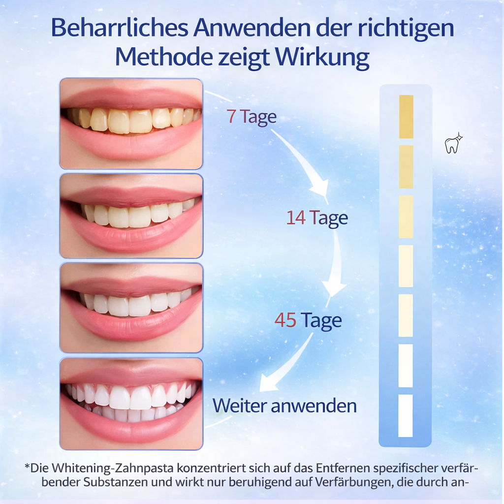 Teeth Whitening Toothpaste with Niacinamide Formula for Gentle Stain Removal