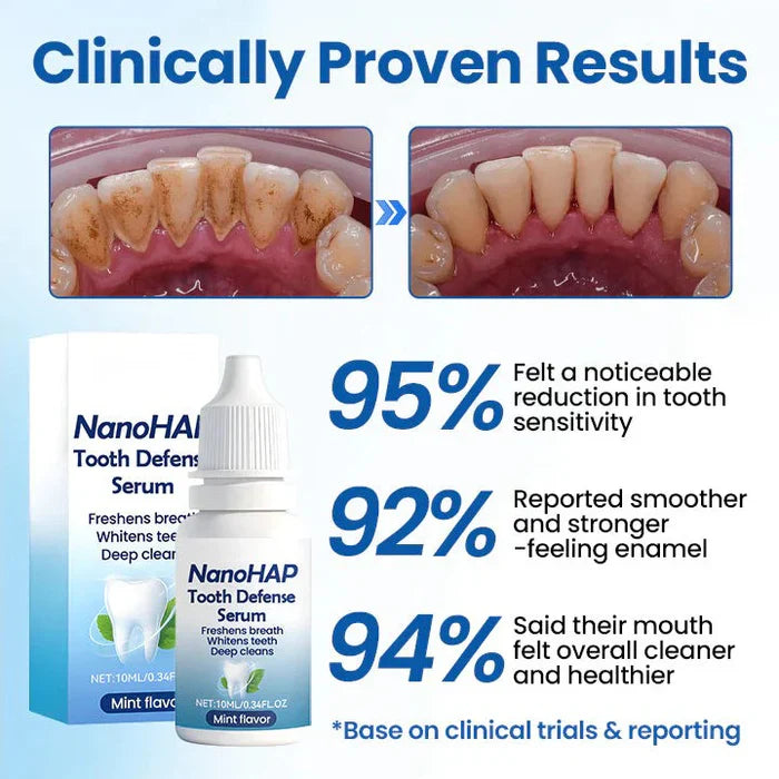 Tooth Protection Serum for Sensitive Teeth Care