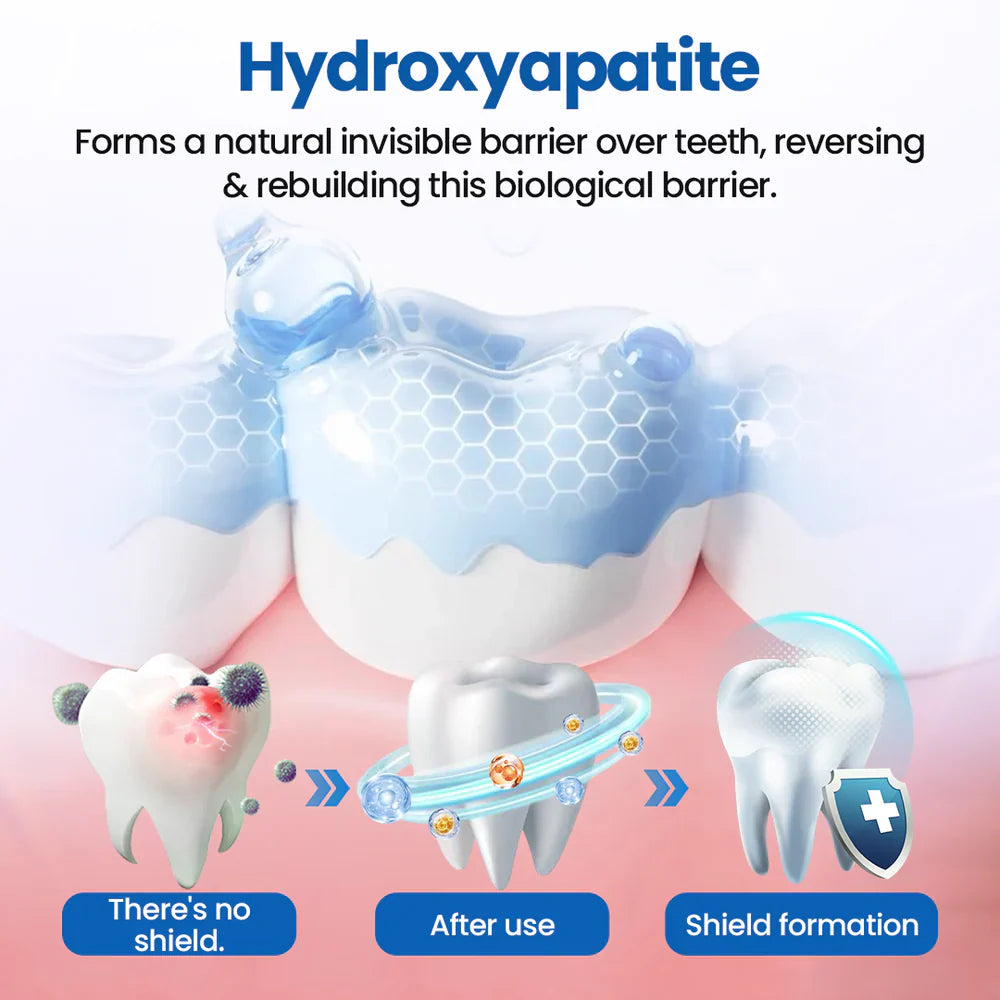 Tooth Protection Serum for Sensitive Teeth Care