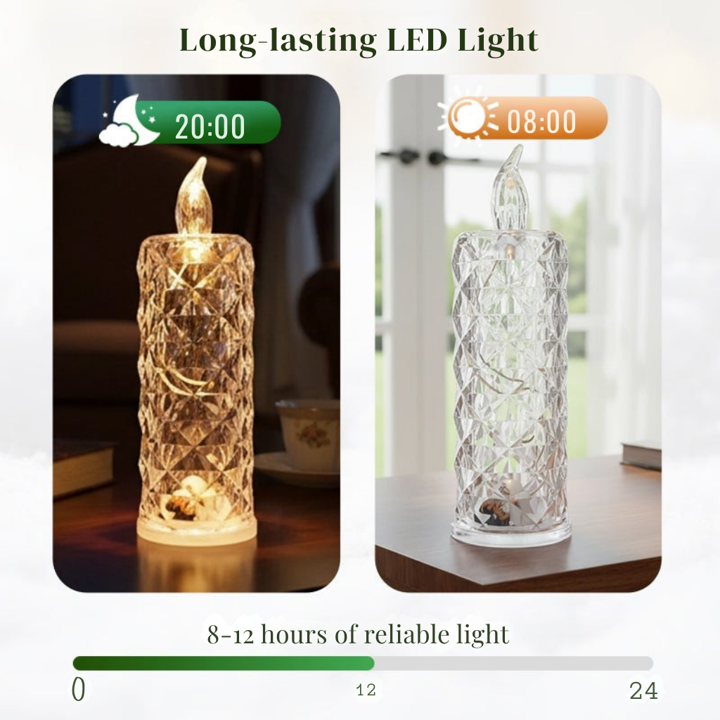 LumaSerene™ — Wrap Your Home in Safe, Mesmerizing Candlelight Magic
