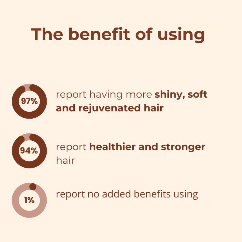 VelvaLuxe™ — Instantly Revive and Radiate Hair That Shines with Life