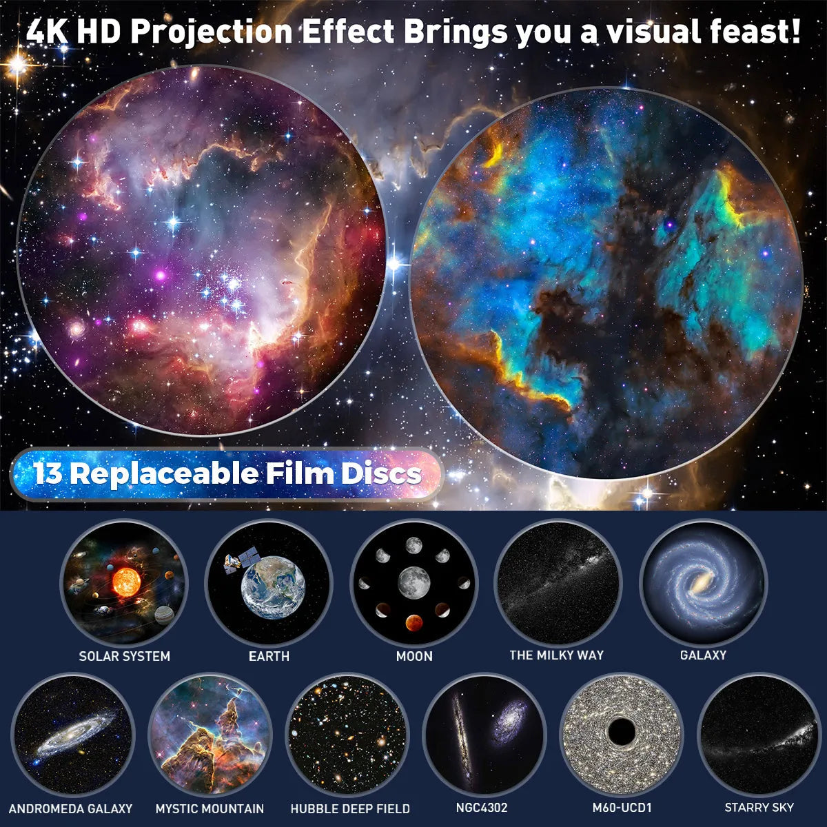 NovaLuma™ Cosmic Projector — Transform Your Room Into a Mesmerizing Escape That Calms and Inspires Your Soul