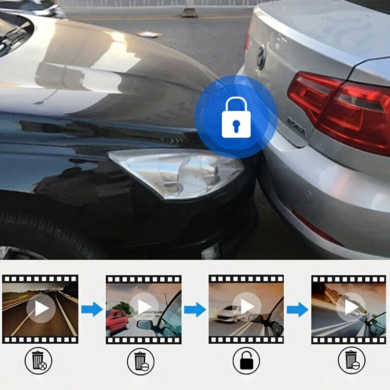 VeraGuard™ Dual Dashcam — Capture Every Angle for Unshakable Peace of Mind on the Road