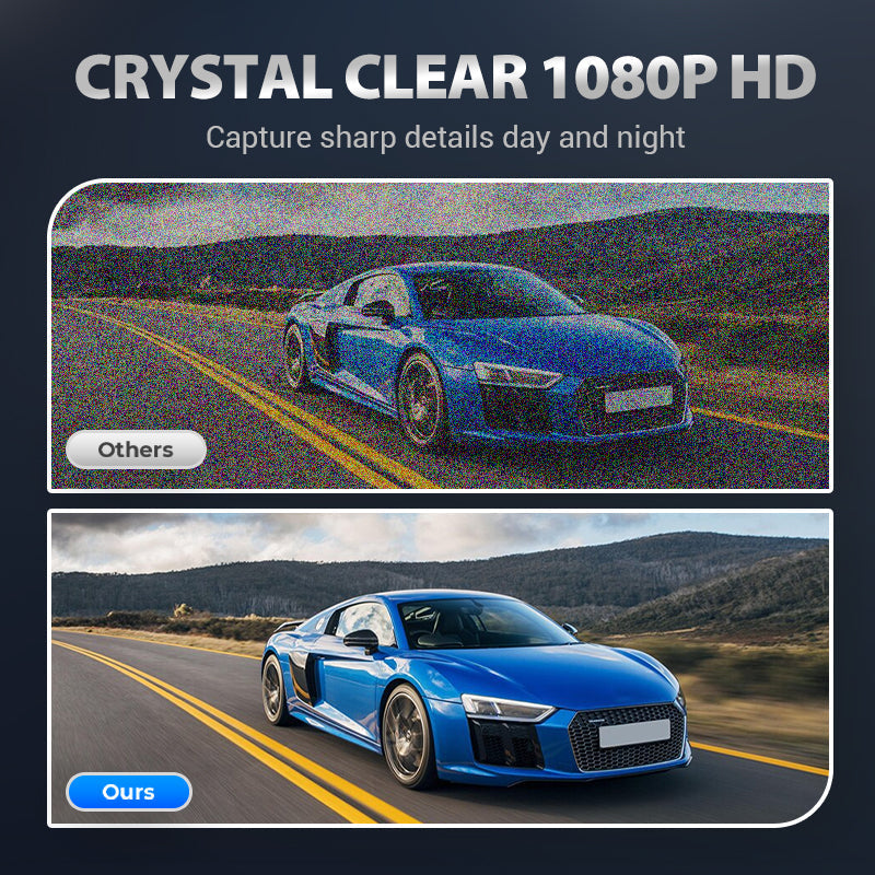 VistaGuard™ — Confidence Every Mile with Total 360° Protection and Night-Ready Clarity