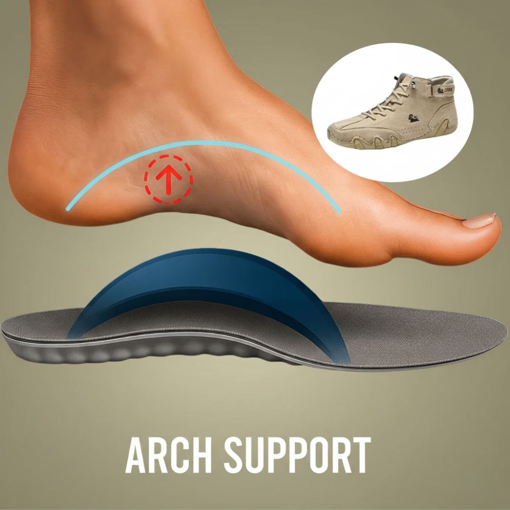 FlexaStride™ — Feel Instant Freedom and Power Through Pain-Free Steps All Day Long