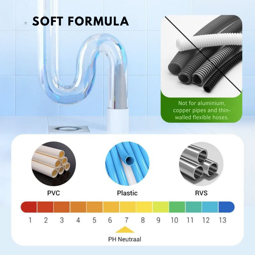 ClearFlowPro™ — Instantly Erase Clogs and Breathe Fresh, Worry-Free Again