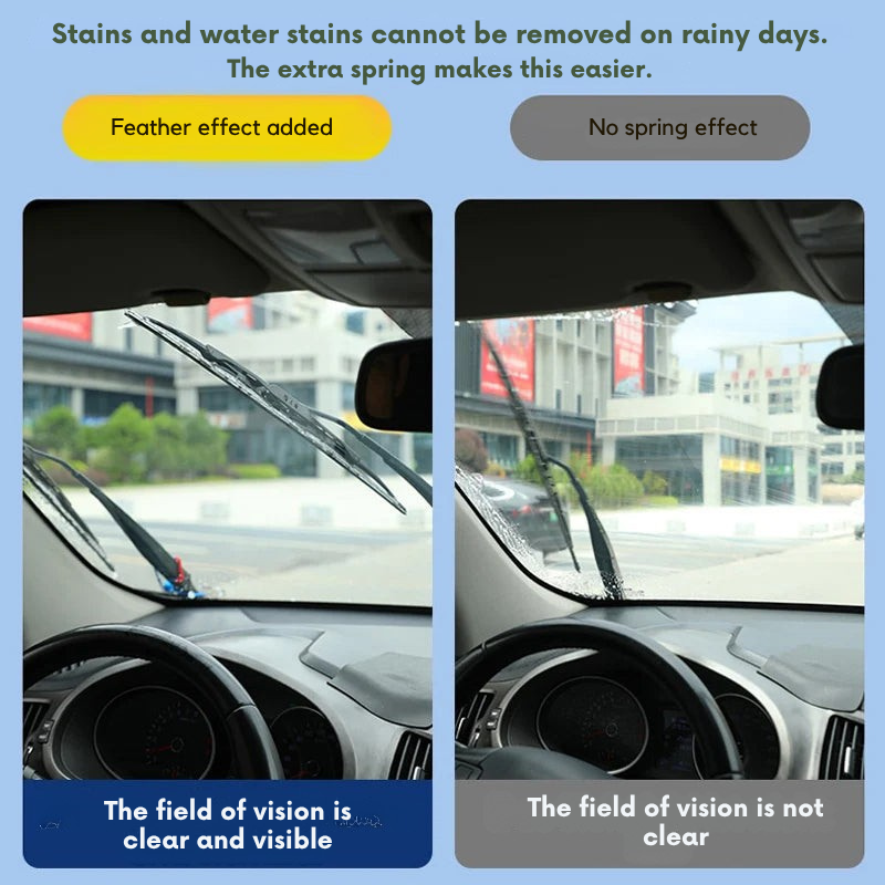 BladeForce™ — Command Crystal-Clear Vision and Drive Fearlessly Through Any Storm