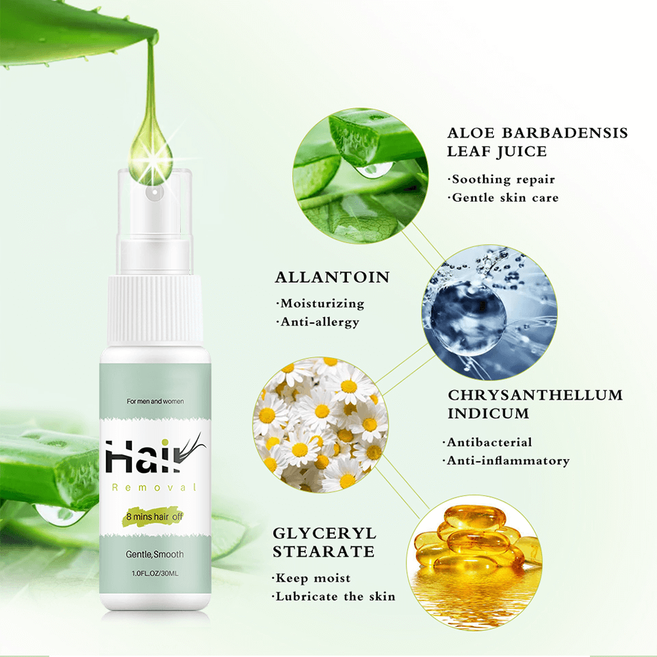 VelvetAura™ — Melt Away Hair Pain-Free for Silky, Show-Stopper Skin Every Day