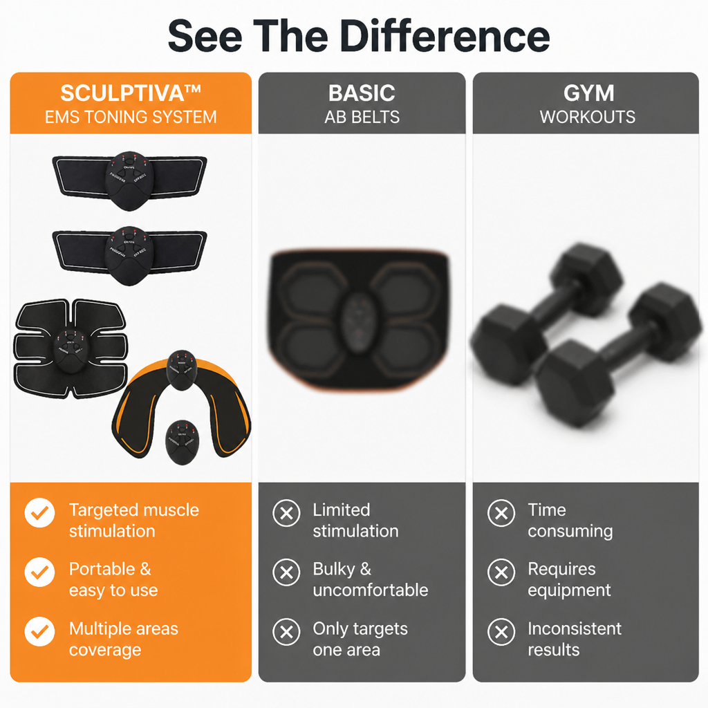 Sculptiva™ — Wake Up Sleepy Glutes, Hips & Waist in 20 Quiet Minutes