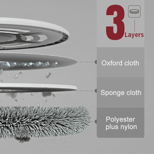 LuxClean – Shiny Floors Without Effort!