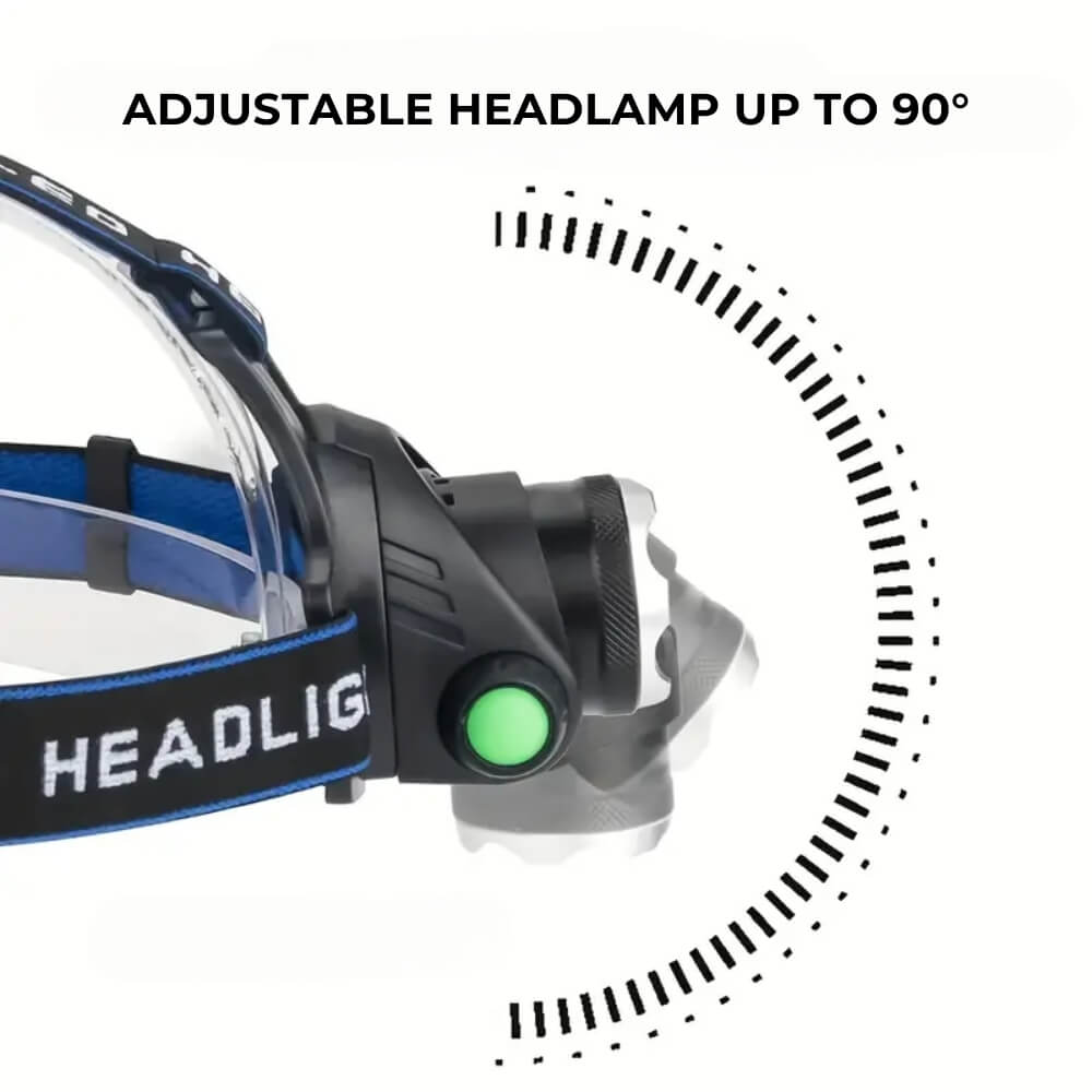 Ultimate Outdoor Adventure Headlamp