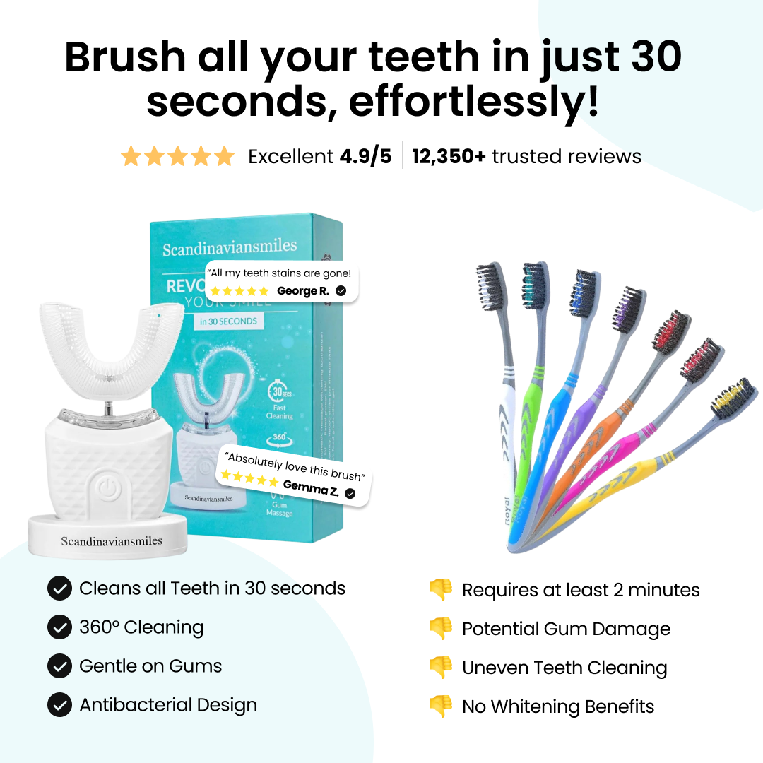 VivaShine™ — Experience a Dentist-Perfect Smile and Soothing Gum Care Instantly