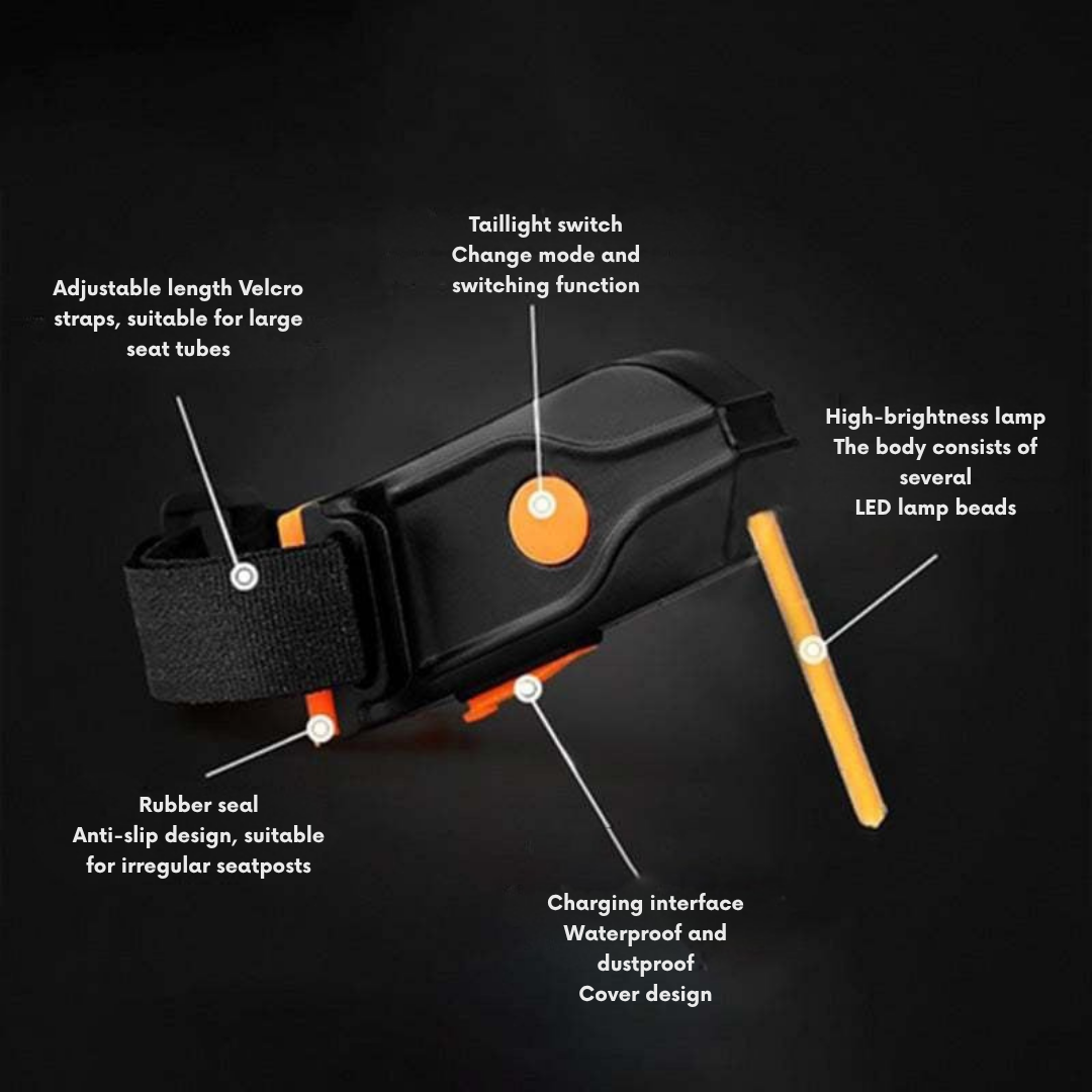 LumenSure™ — Command the Night with Unrivaled Brightness and Fearless Safety