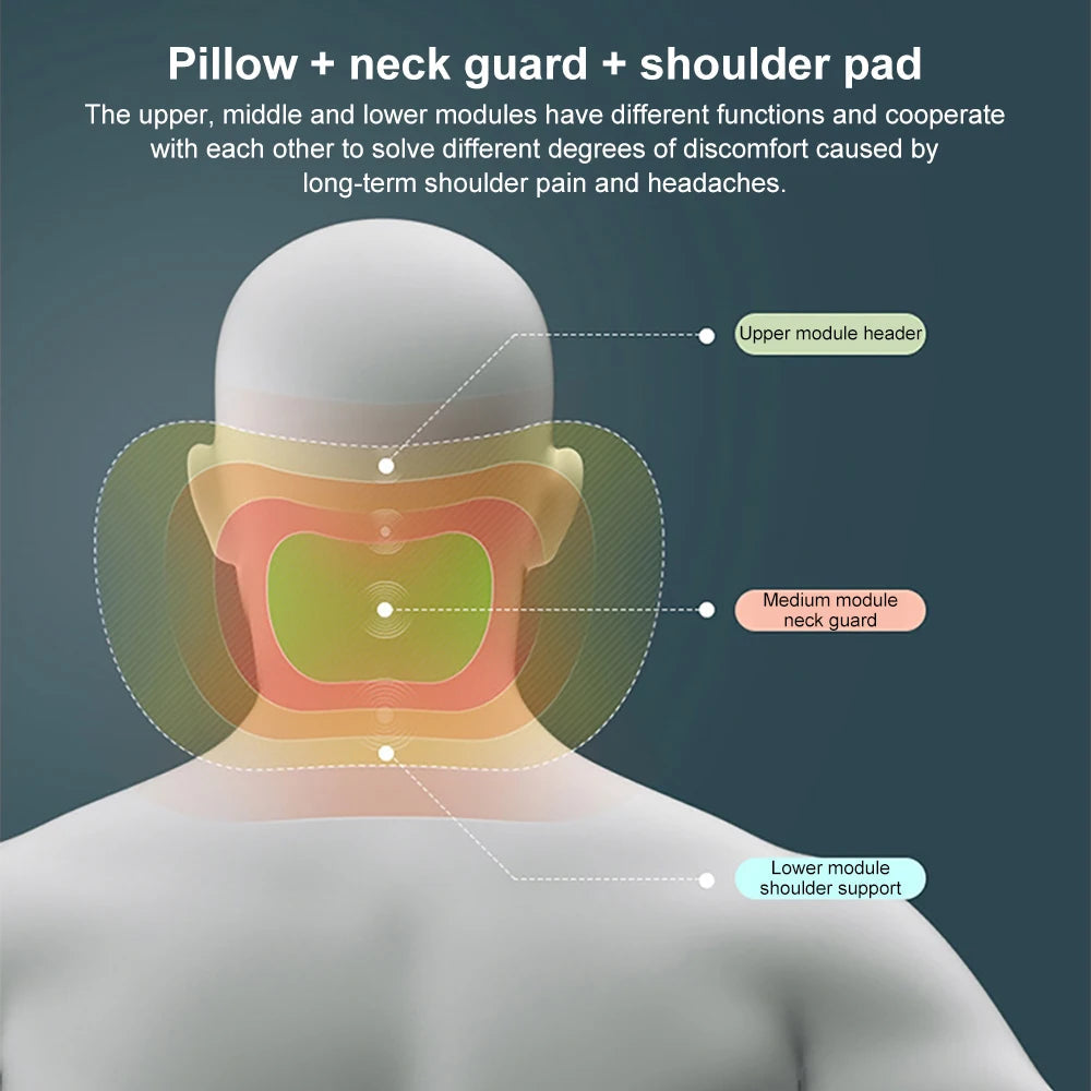 CerviLux™ — Experience Driving Bliss with Personalized Neck and Back Support