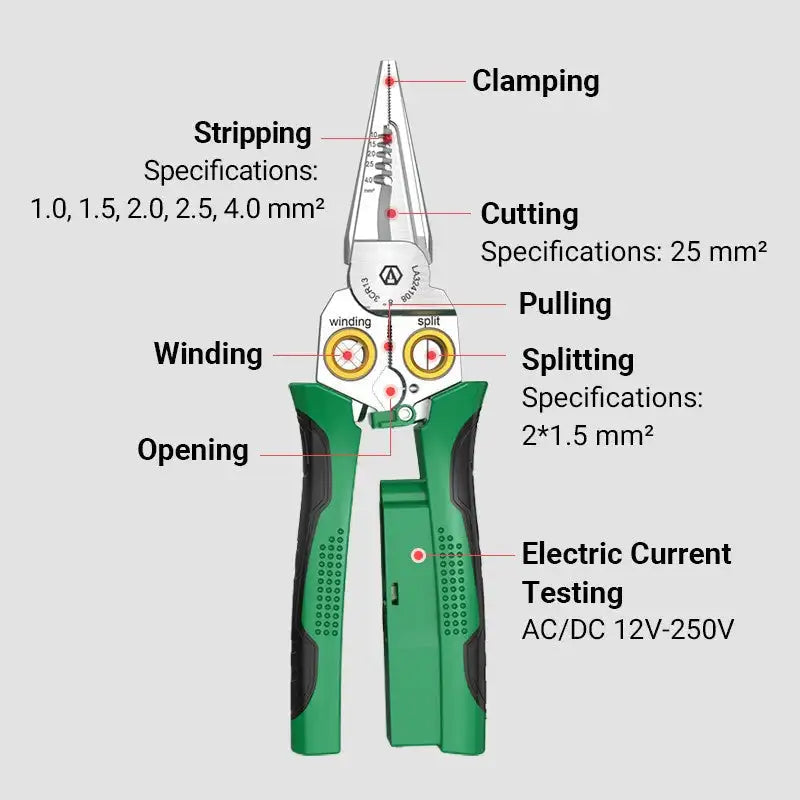 VoltEdge™ Pro Cutter & Stripper — Master Every Cut with Effortless Precision and Comfort