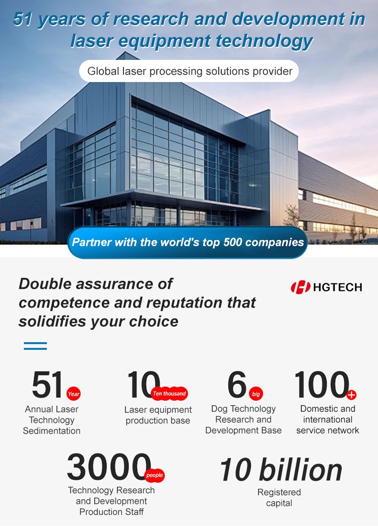 FlameForge™ — Ignite Precision and Power in Every Weld and Cut