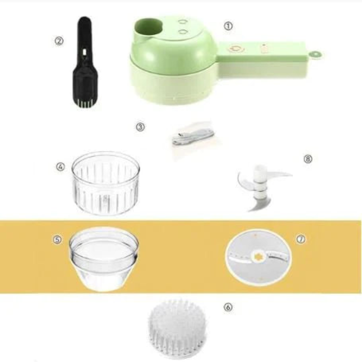 PrepWizard™ — Master Meal Prep Fast and Stress-Free Every Day