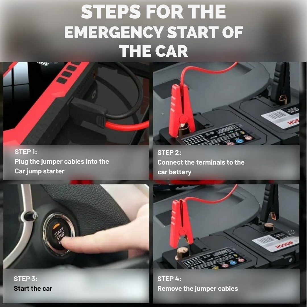 VoltGuard Pro™ — Take Control and Conquer Every Roadside Emergency Instantly