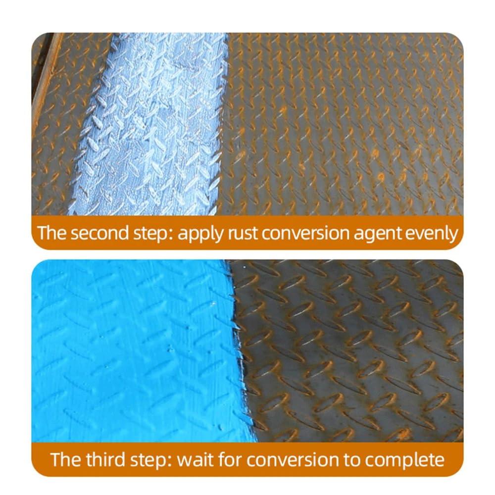 MetalGuard Pro™ — Instantly Armor Your Rust into Lasting Beauty and Strength