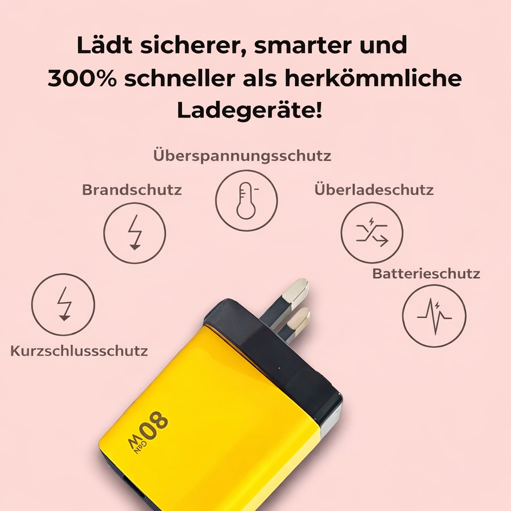 Turbocharger | Intelligent Turbocharger for Multiple Devices | GaN Rapid Charge Wall Adapter | TurboCharge