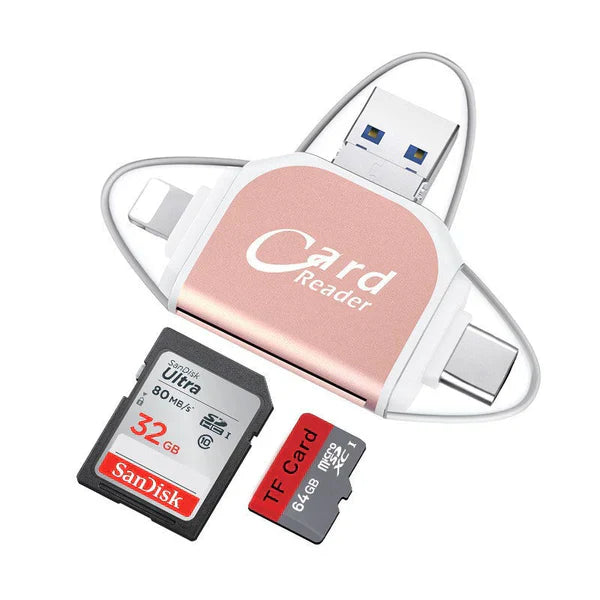 Card Reader | Fast Data Transfer | Multi-Interface System | SmartCard