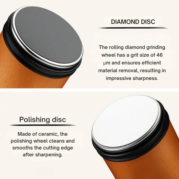 Knife Sharpening | Rolling Edge Sharpener | Fast & Precise Sharpening | Blade Power