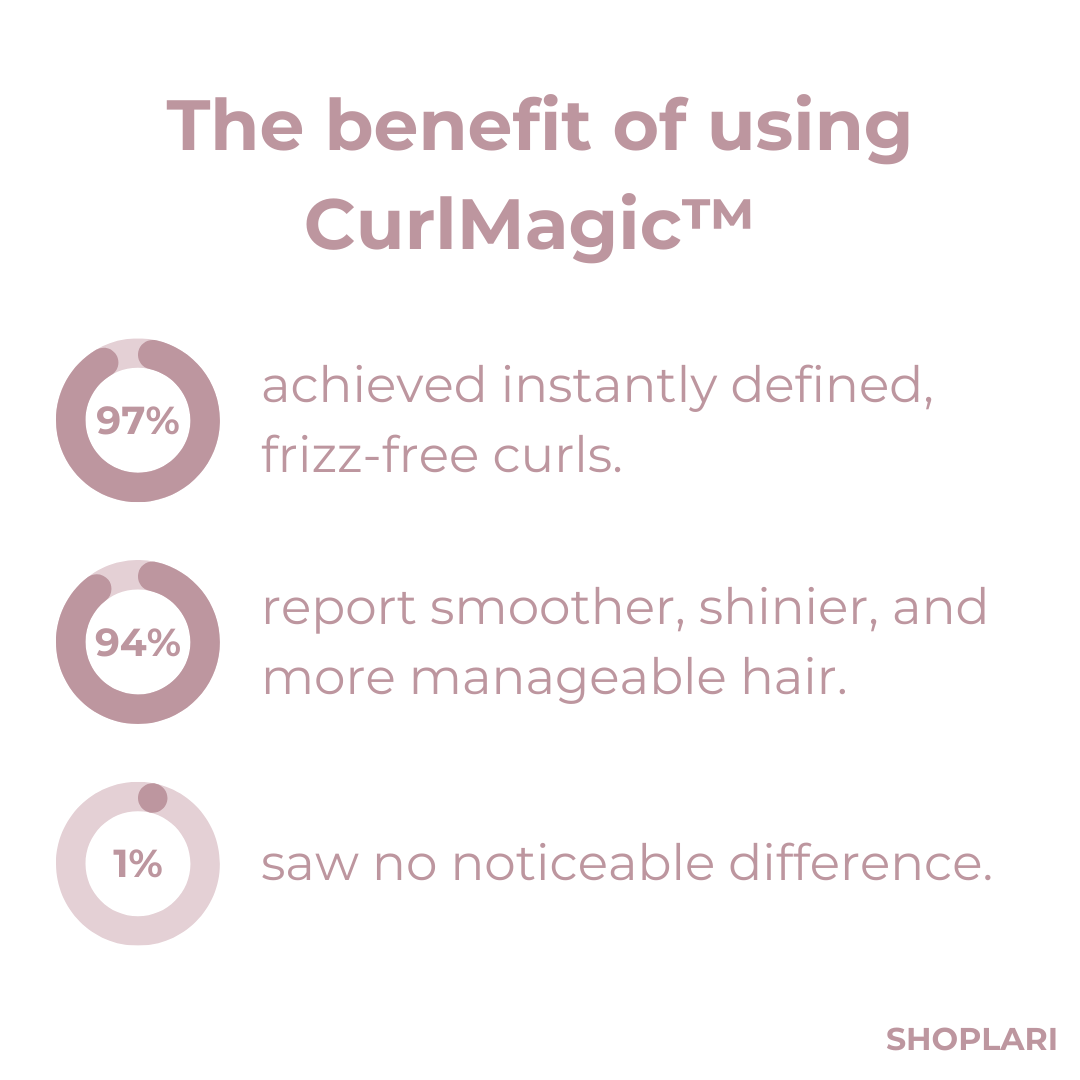 CurveLure™ — Unlock Lively, Head-Turning Curls That Hold All Day Without Heat