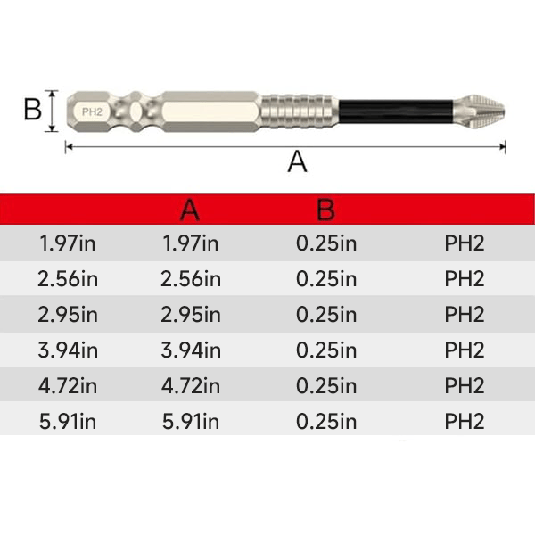 TitanGrip™ — Crush Every Screw with Unshakable Grip and Ironclad Precision