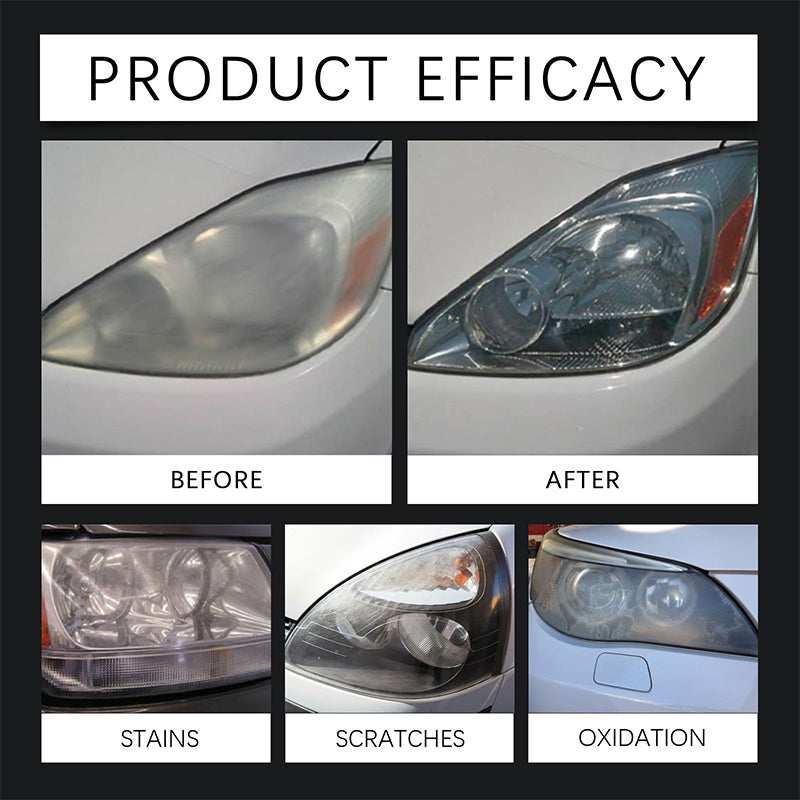 LumiForge™ — Ignite Night Drives with Blazing, Crystal-Clear Headlights