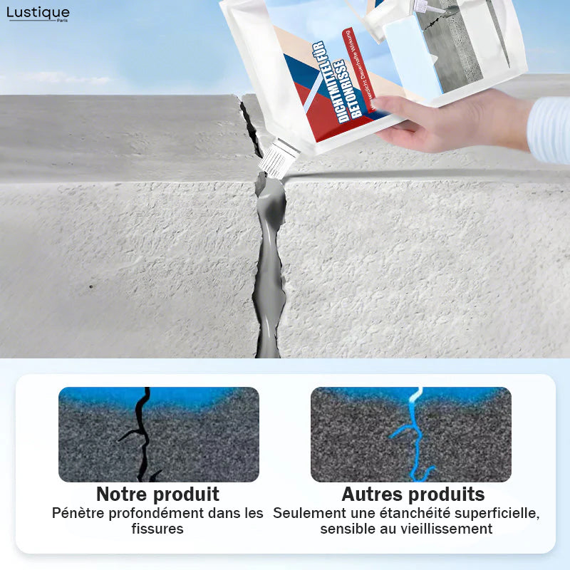 ShieldCrete™ — Turn Cracked Concrete Into a Waterproof Fortress That Lasts