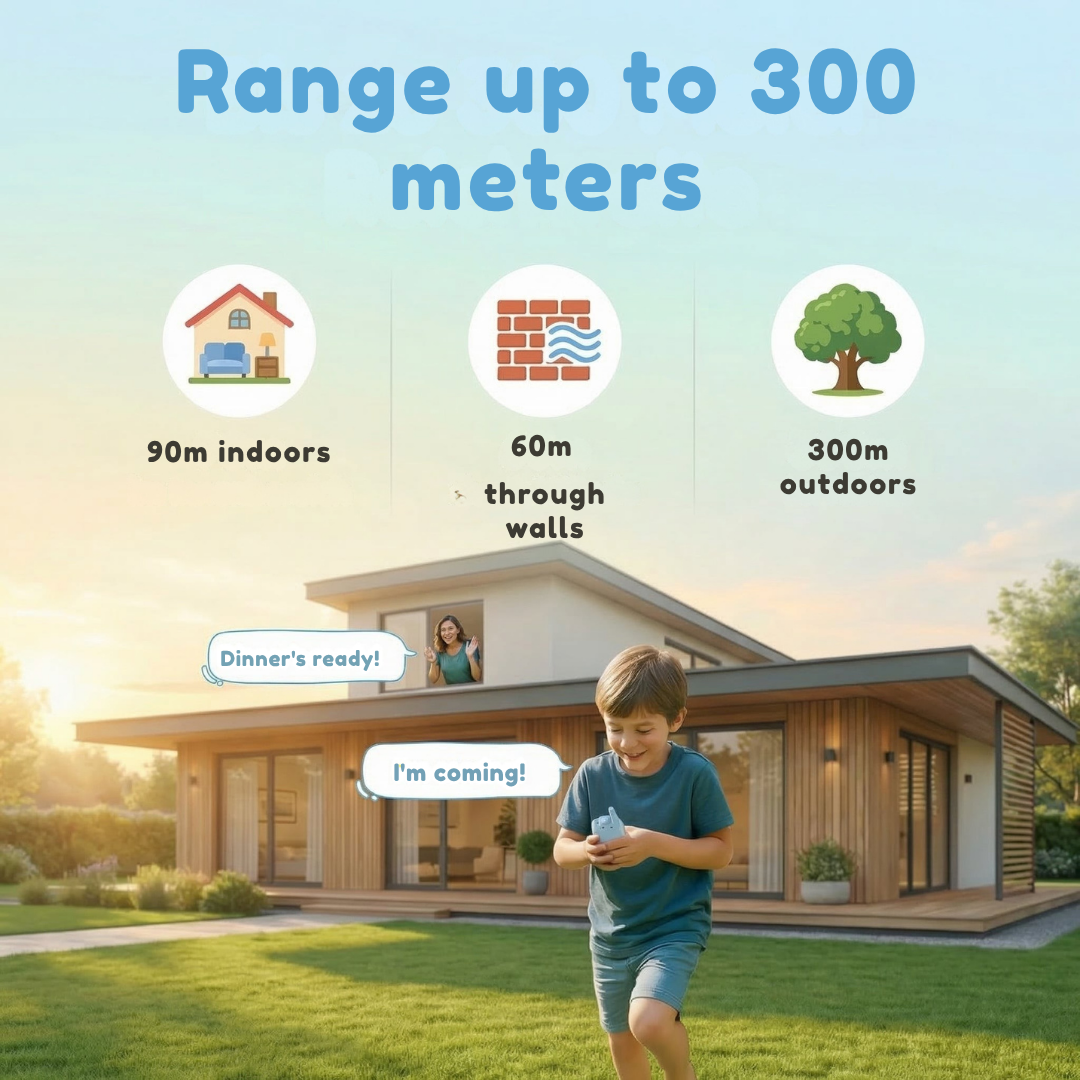QuestComm™ Walkie-Talkies — Ignite Your Child’s Fearless Adventure and Unbreakable Connection