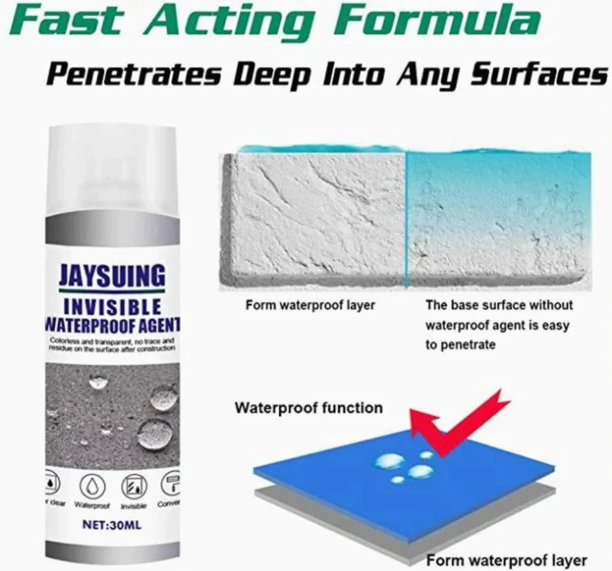 HydroShield™ — Instant Leak Defense for a Dry, Worry-Free Home