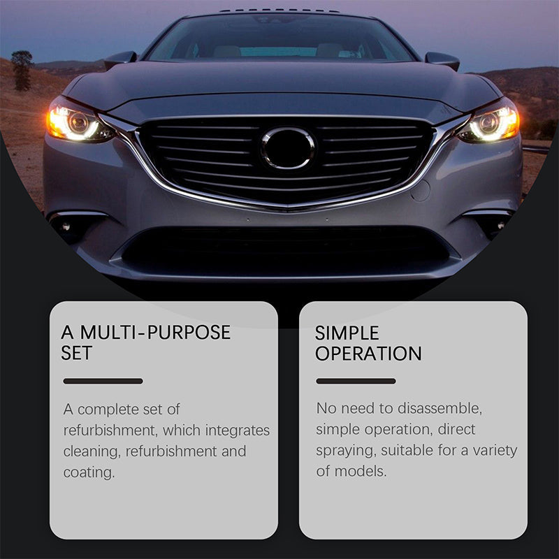 LumiForge™ — Ignite Night Drives with Blazing, Crystal-Clear Headlights