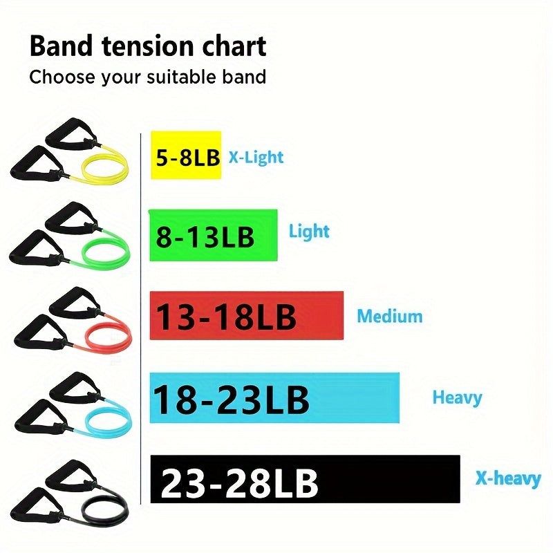 FlexiForce Band – Single-Handle Resistance Trainer