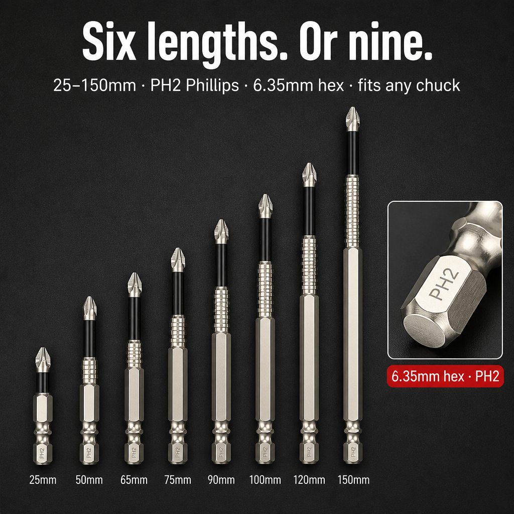 TitanBit Pro™ — Power Through Stripped Screws Without Bit Slips or Breakage