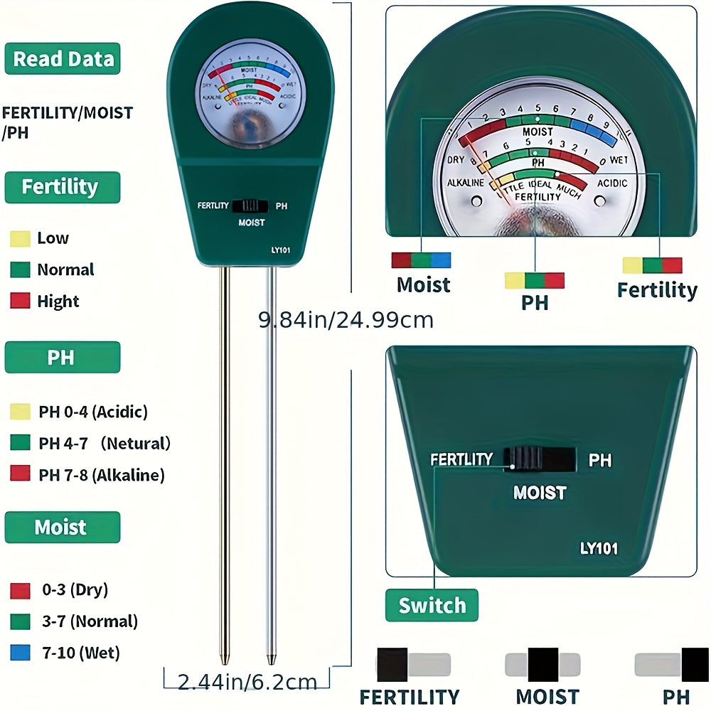 EcoGrow Pro – All-in-One Soil Health Monitor