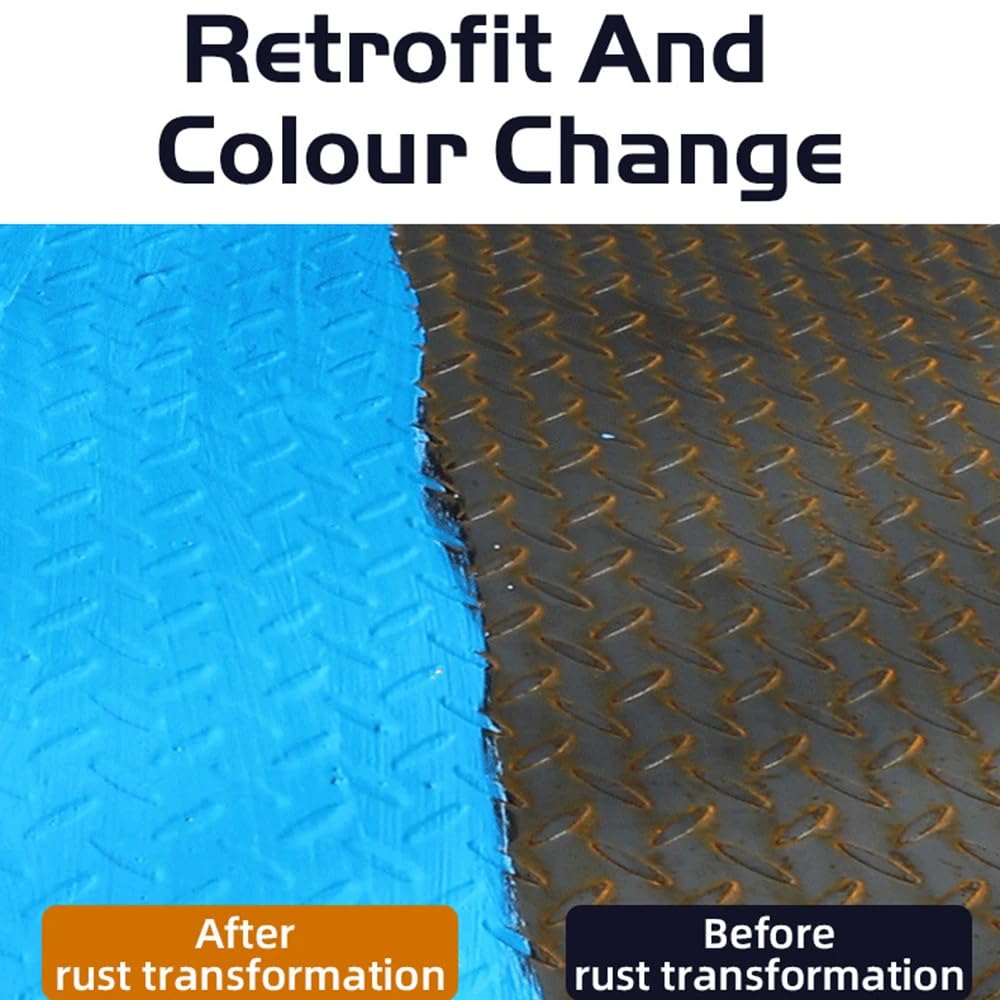MetalGuard Pro™ — Instantly Armor Your Rust into Lasting Beauty and Strength