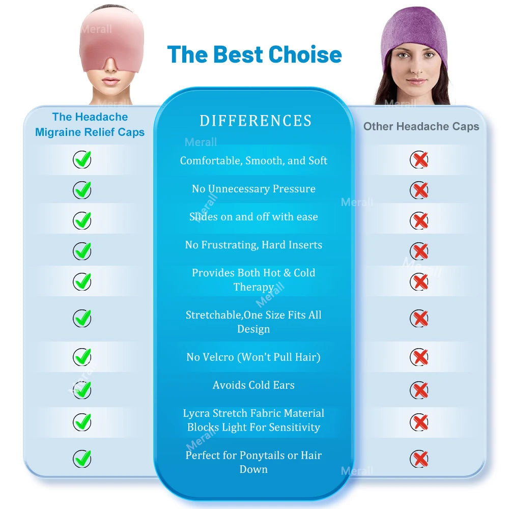 CephaliCalm™ — Melt Away Headaches Instantly and Reclaim Your Day with Natural Comfort