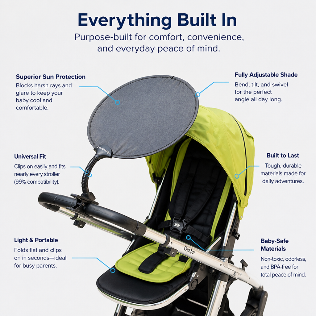 TitanShade™ — Instantly Create a Cool, Calm Haven Your Baby Will Love