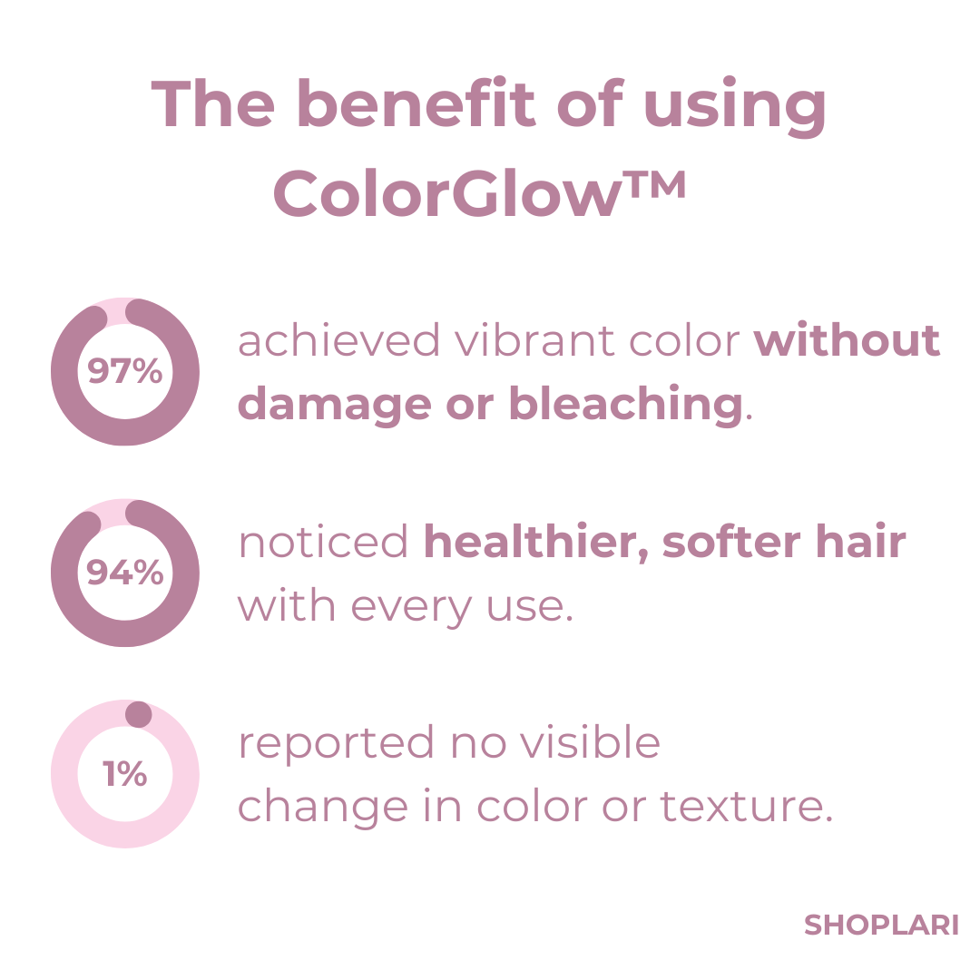 VividLuxe™ — Stunning, Nourished Color That Empowers You to Shine