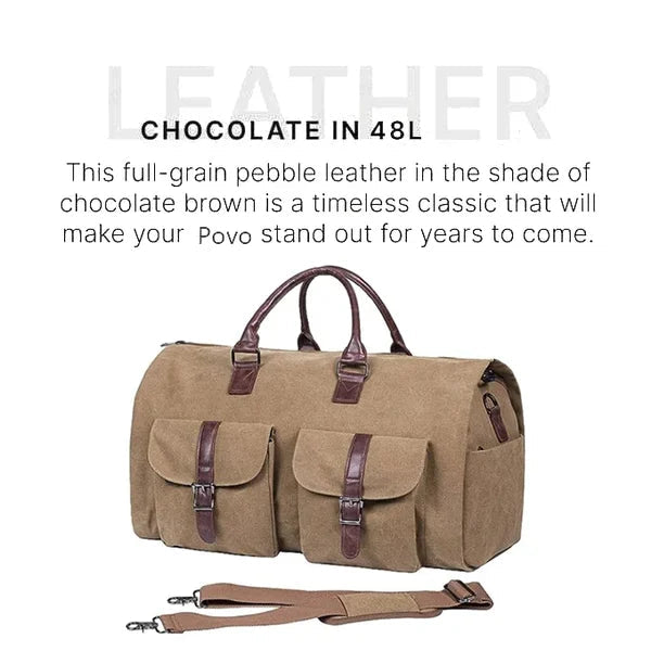 NomadNex™ 3-in-1 Convertible Duffle — Master Your Journey with Effortless Style and Perfect Organization