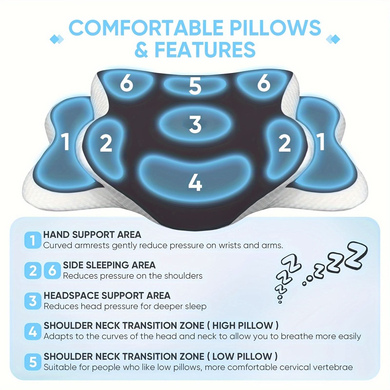 Neck Support Cushion for Comfortable Back Sleep – COOLFLOW