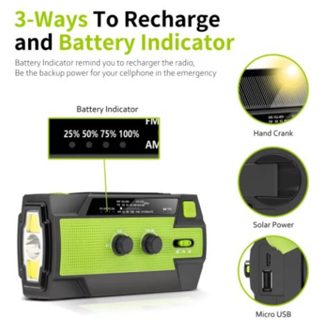 SurviCore™ — Take Charge with Unstoppable Power and Lifesaving Confidence